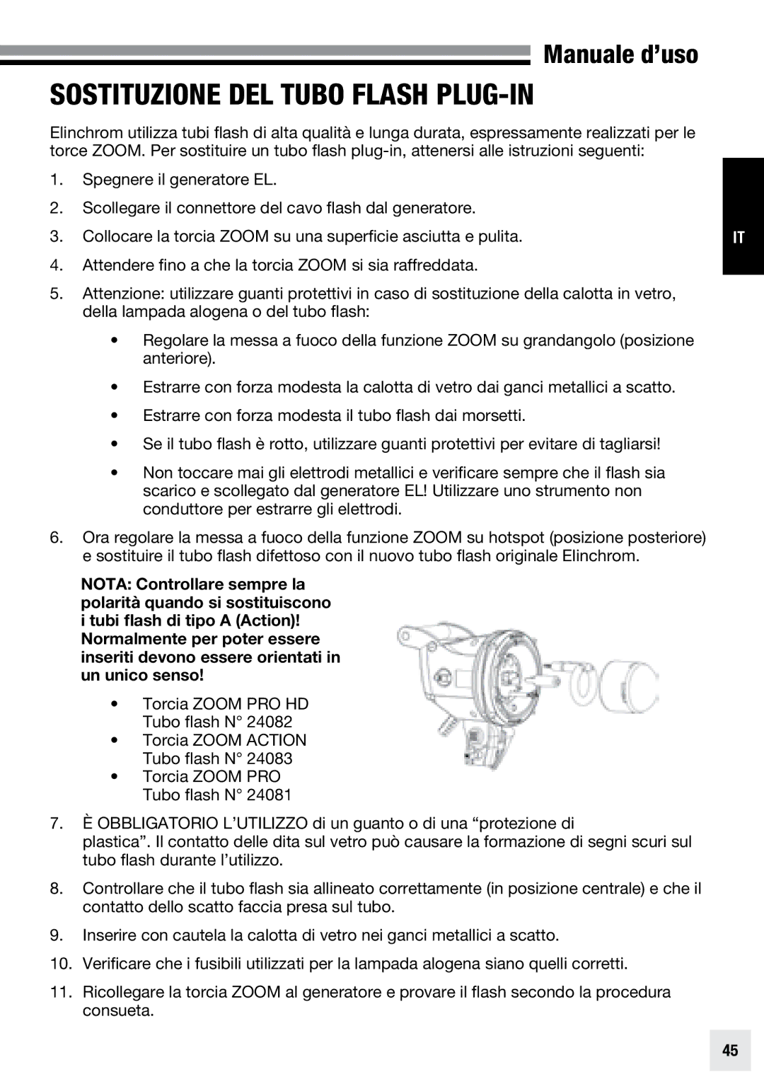 Elinchrom ACTION - 20193, PRO - 20191, PRO HD - 20192 user manual Sostituzione del tubo flash plug-in 