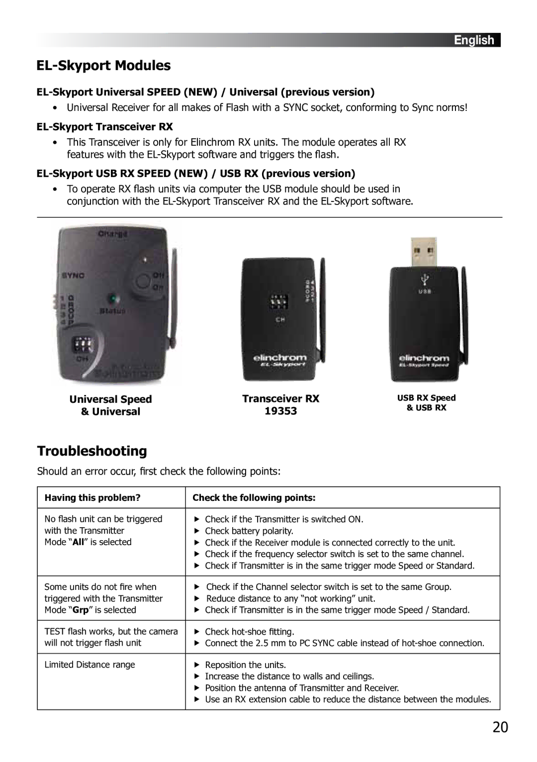 Elinchrom BX 250RI, BX 500RI operation manual EL-Skyport Modules, Troubleshooting 