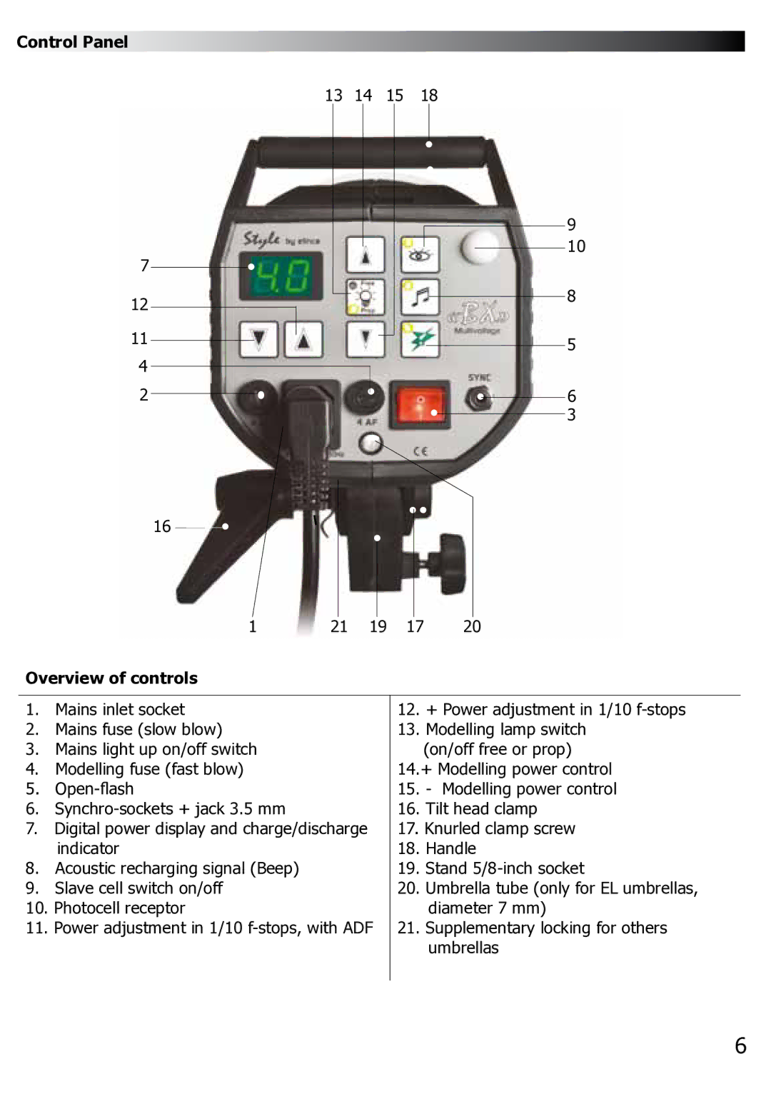 Elinchrom BX100 manual Control Panel, Overview of controls 