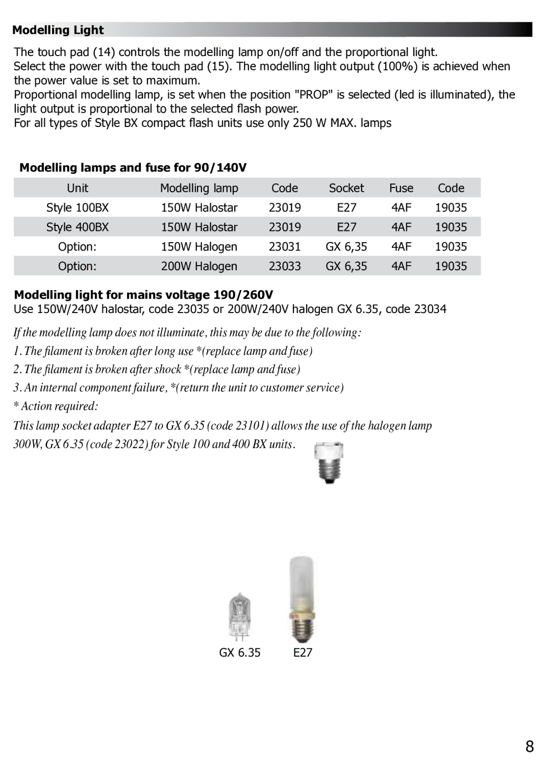 Elinchrom BX100 manual Modelling Light, Modelling lamps and fuse for 90/140V, Modelling light for mains voltage 190/260V 