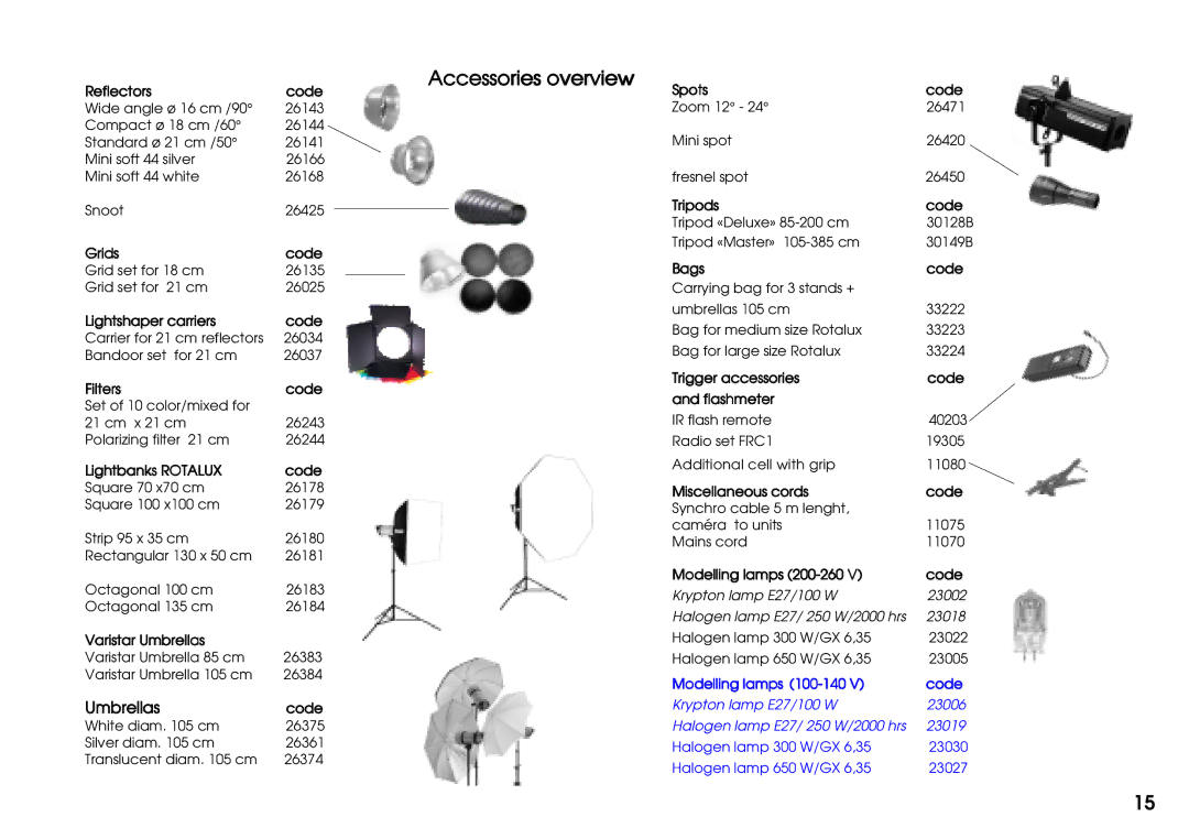 Elinchrom Digital 3000 AS manual Accessories overview 