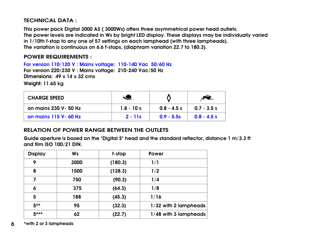 Elinchrom Digital 3000 AS Technical Data, Power Requirements, Charge Speed, Relation of Power Range Between the Outlets 