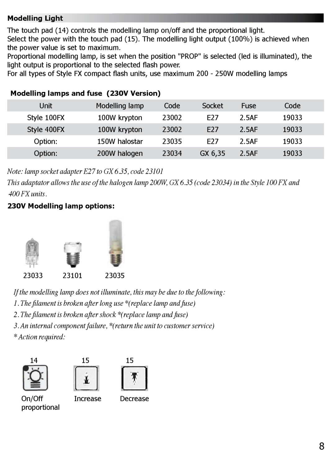 Elinchrom 400, FX 100 manual Modelling Light, Modelling lamps and fuse 230V Version, 230V Modelling lamp options 