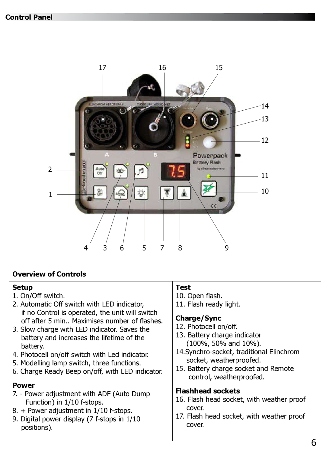 Elinchrom Ranger RX manual Control Panel Overview of Controls Setup, Power, Test, Charge/Sync, Flashhead sockets 