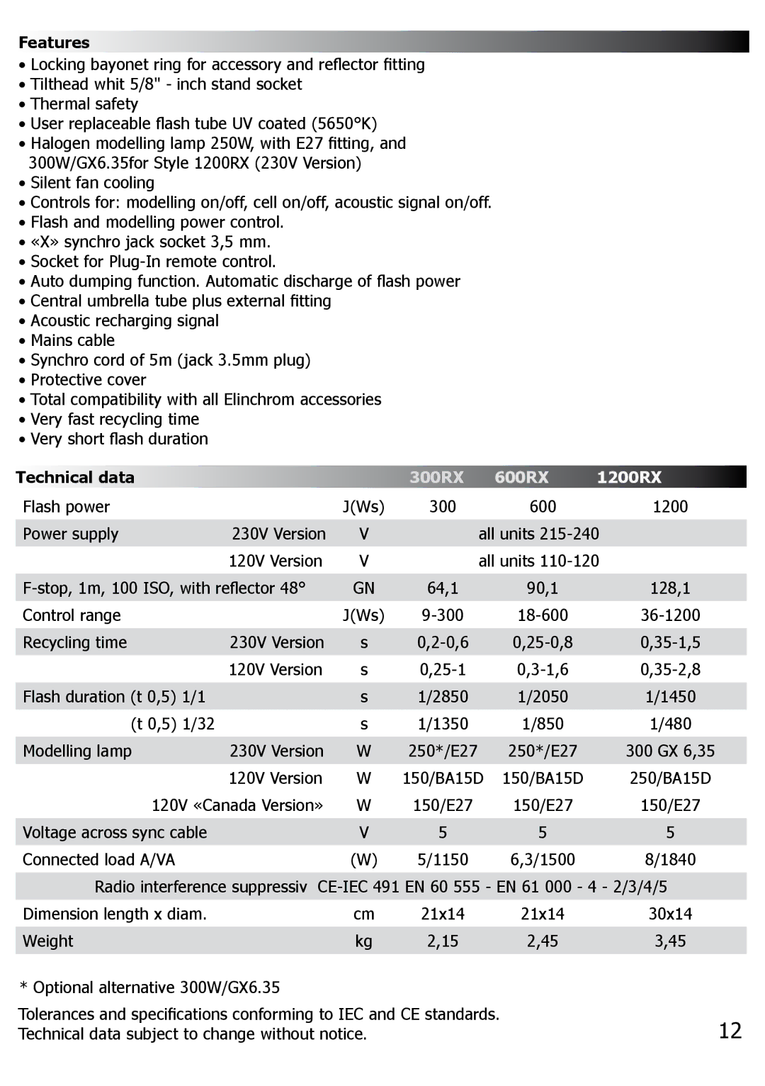 Elinchrom RX 600, RX 1200, RX 300 manual Features, Technical data 