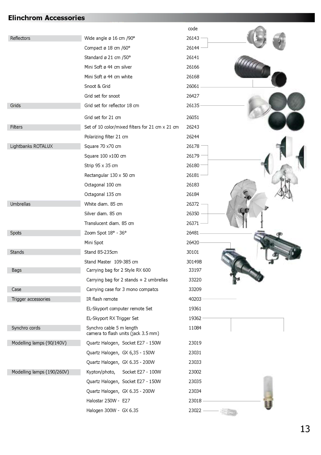 Elinchrom RX 300, RX 1200, RX 600 manual Elinchrom Accessories 