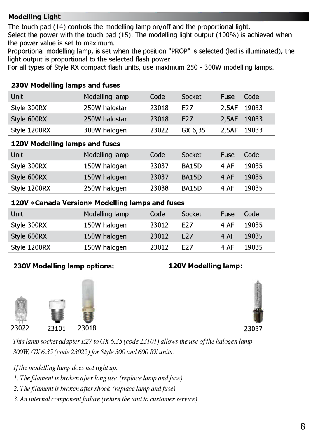 Elinchrom RX 1200, RX 600, RX 300 manual Modelling Light, 230V Modelling lamps and fuses, 120V Modelling lamps and fuses 