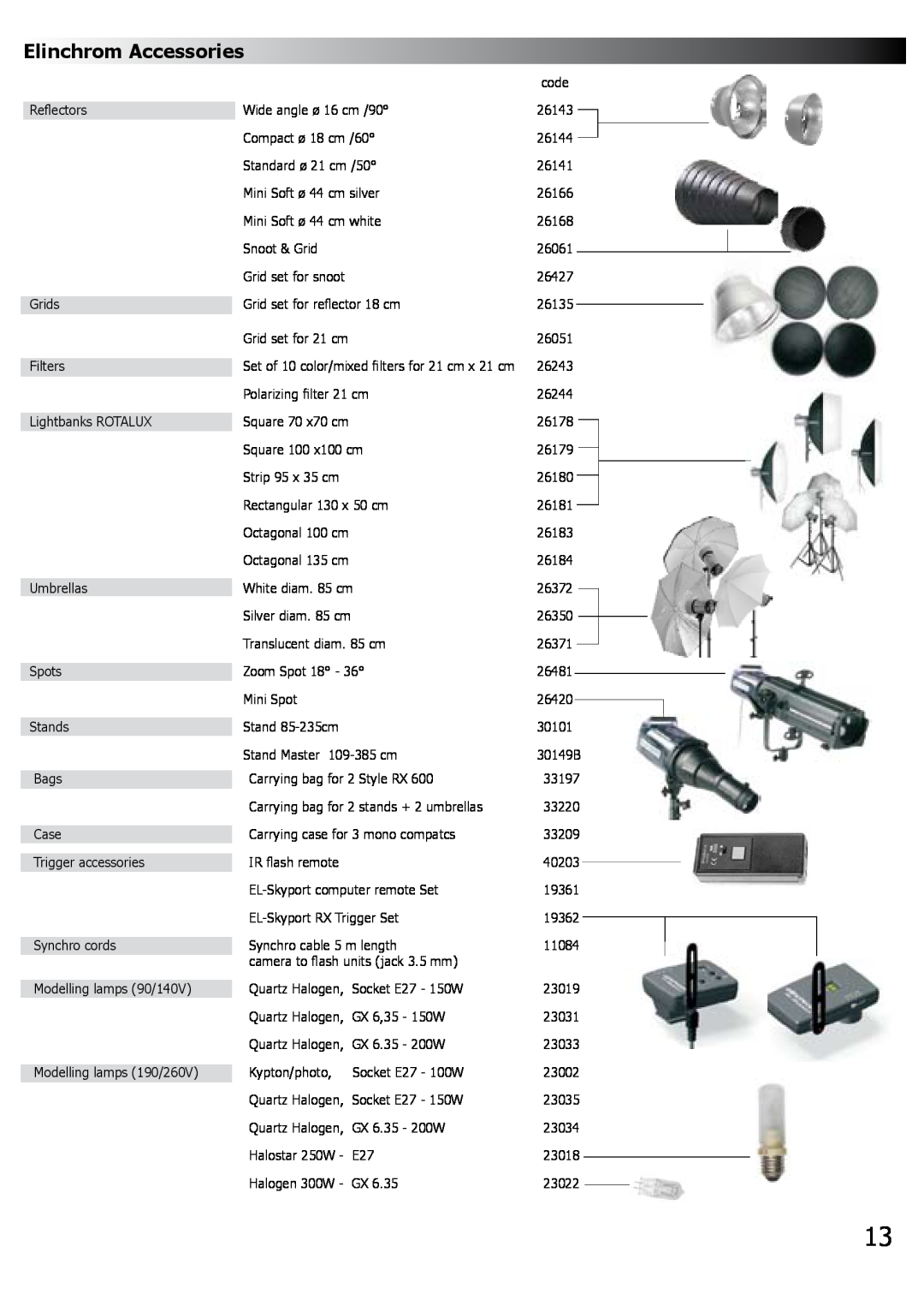 Elinchrom RX 300, RX 1200, RX 600 manual Elinchrom Accessories 