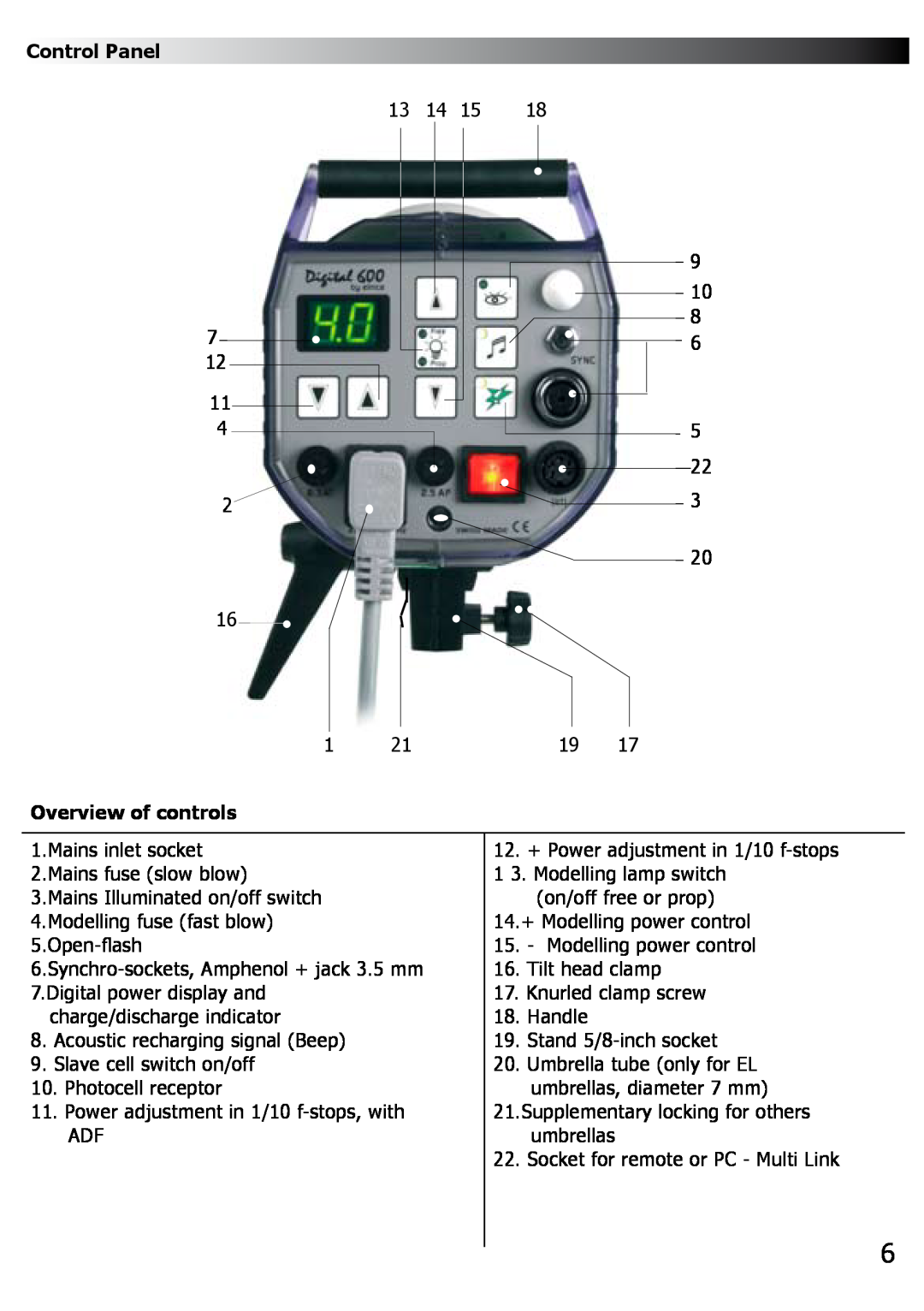 Elinchrom RX 600, RX 1200, RX 300 manual Control Panel, Overview of controls 