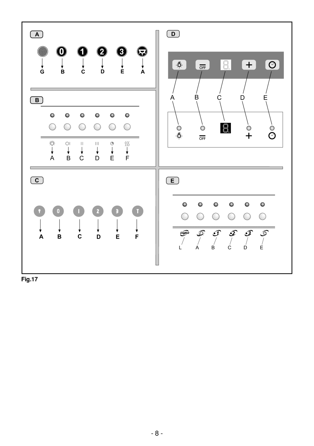 Elitair PN-I manual 