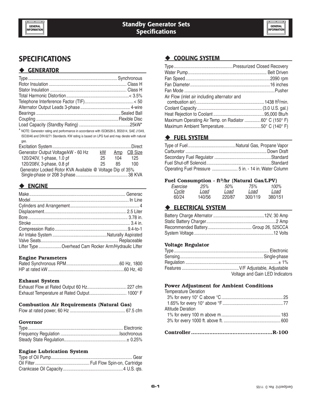 Elite 005212-0 owner manual Specifications 