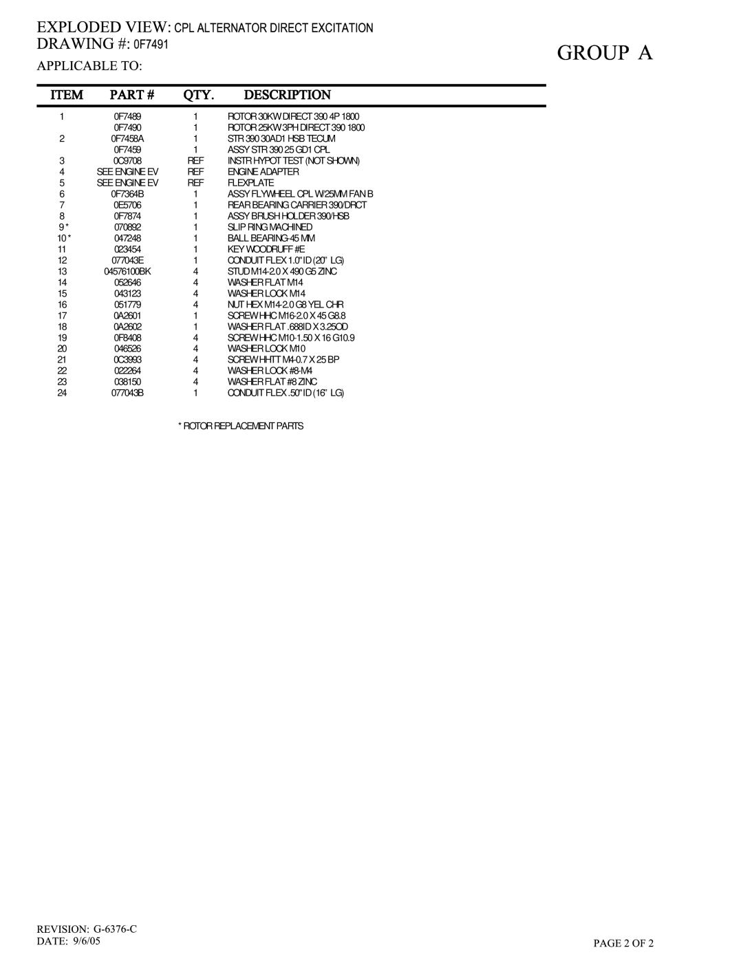 Elite 005212-0 owner manual STR 390 30AD1 HSB Tecum 