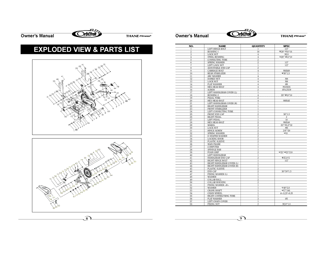 Elite BK2080 owner manual Exploded View & Parts List, Name Quantity Spec 