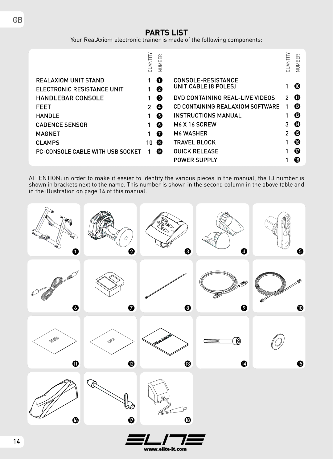 Elite Real AXIOM manual Parts List, Feet 