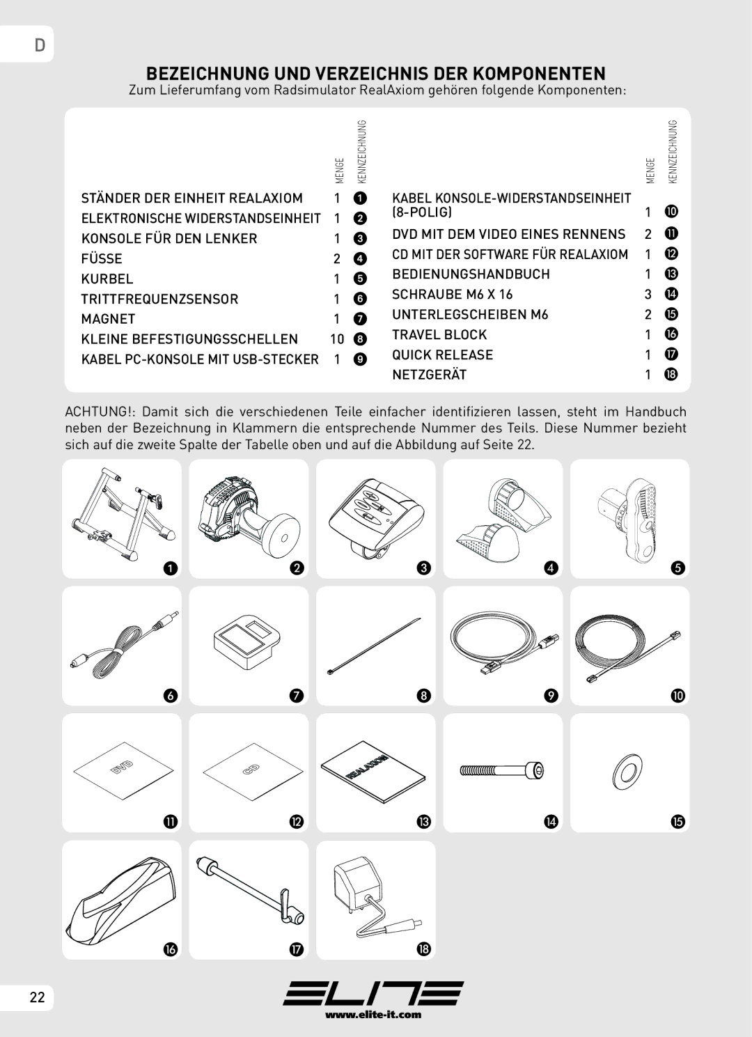 Elite Real AXIOM manual Bezeichnung UND Verzeichnis DER Komponenten, Netzgerät 