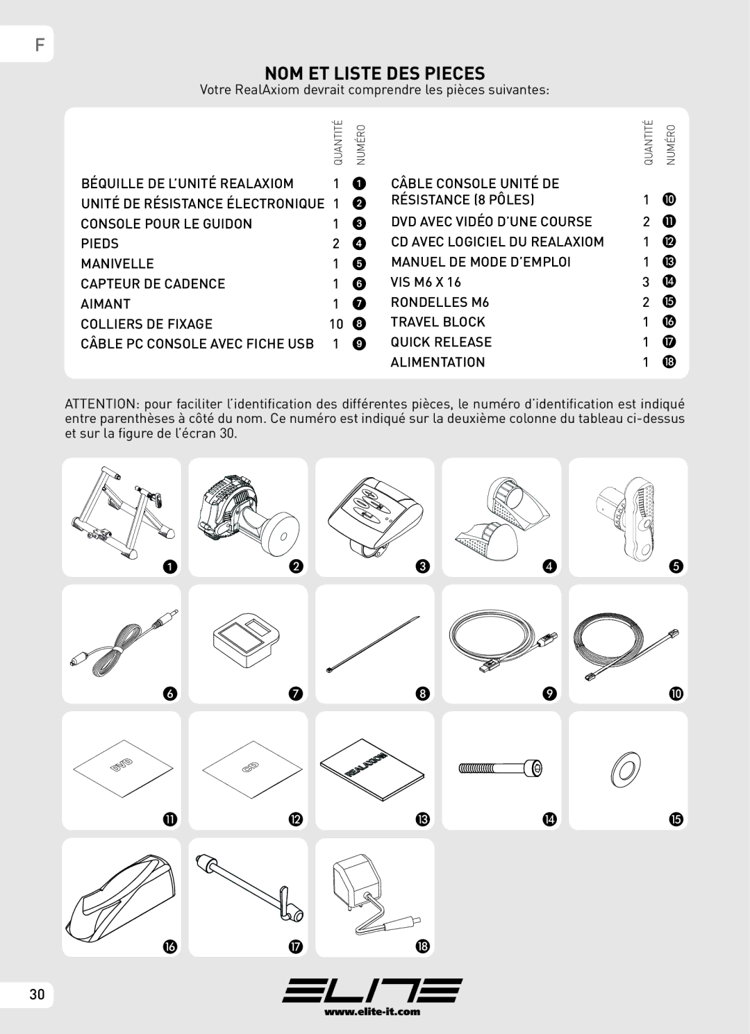 Elite Real AXIOM manual NOM ET Liste DES Pieces 