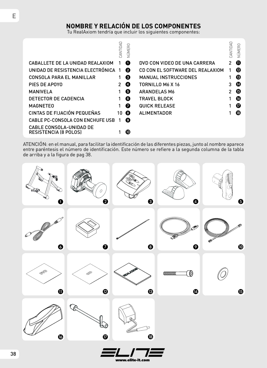 Elite Real AXIOM manual Nombre Y Relación DE LOS Componentes, Cable CONSOLA-UNIDAD DE Resistencia 8 Polos 