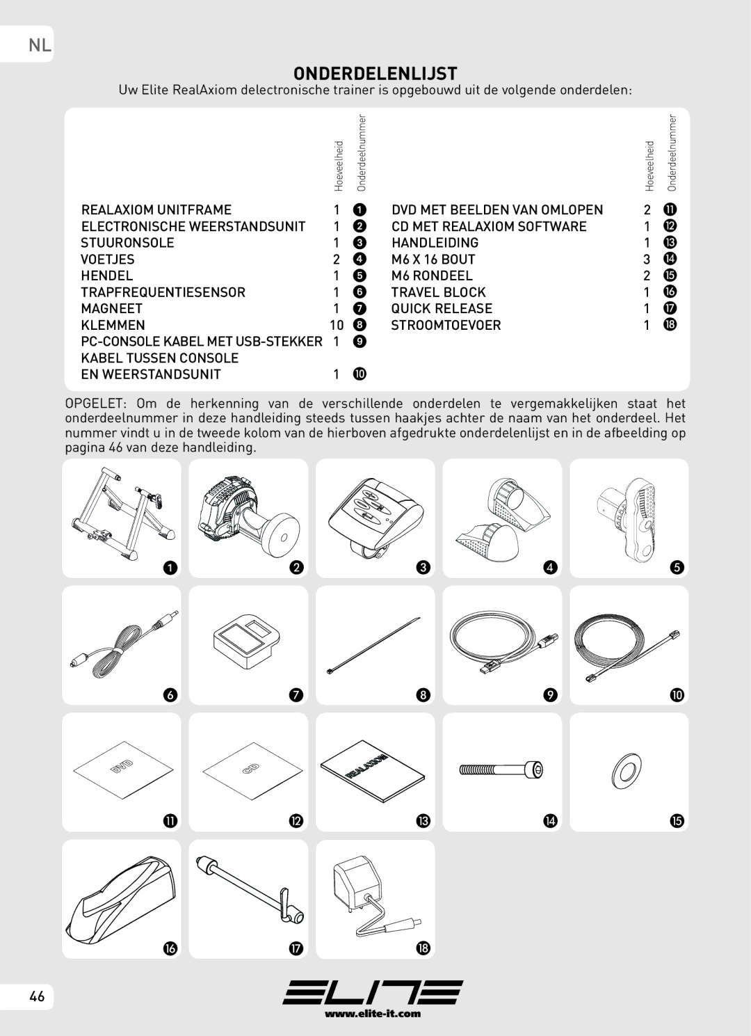 Elite Real AXIOM manual Onderdelenlijst, Kabel Tussen Console EN Weerstandsunit 