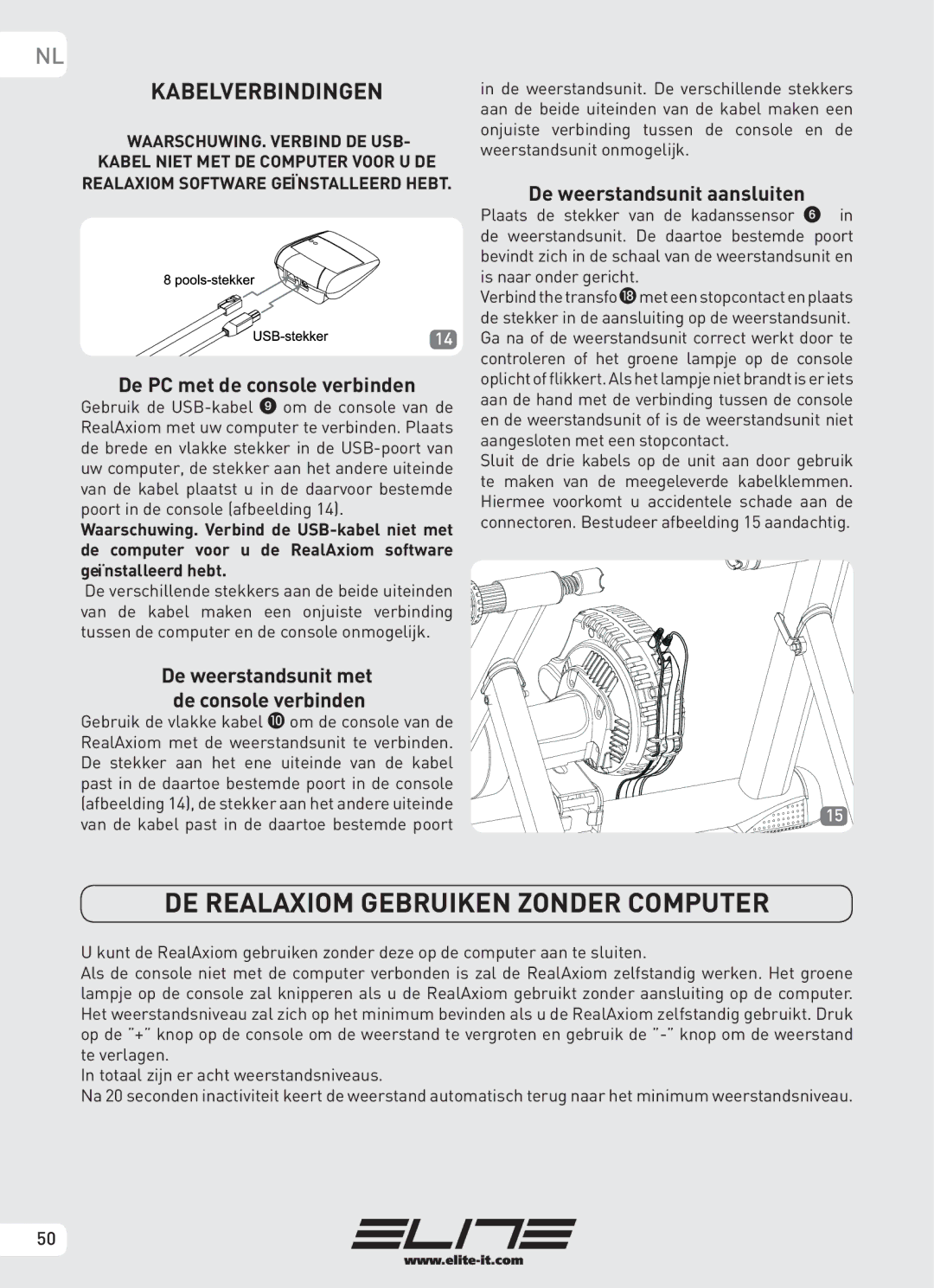 Elite Real AXIOM manual DE Realaxiom Gebruiken Zonder Computer, Kabelverbindingen 