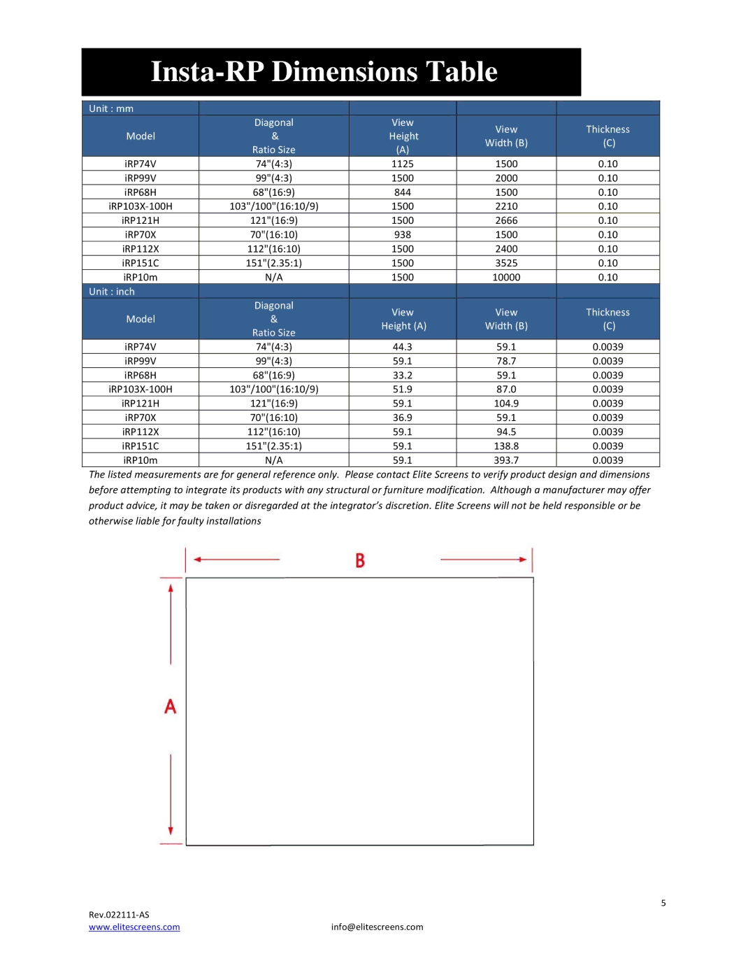 Elite Screens 022111AS manual Insta-RP Dimensions Table, Ratio Size 