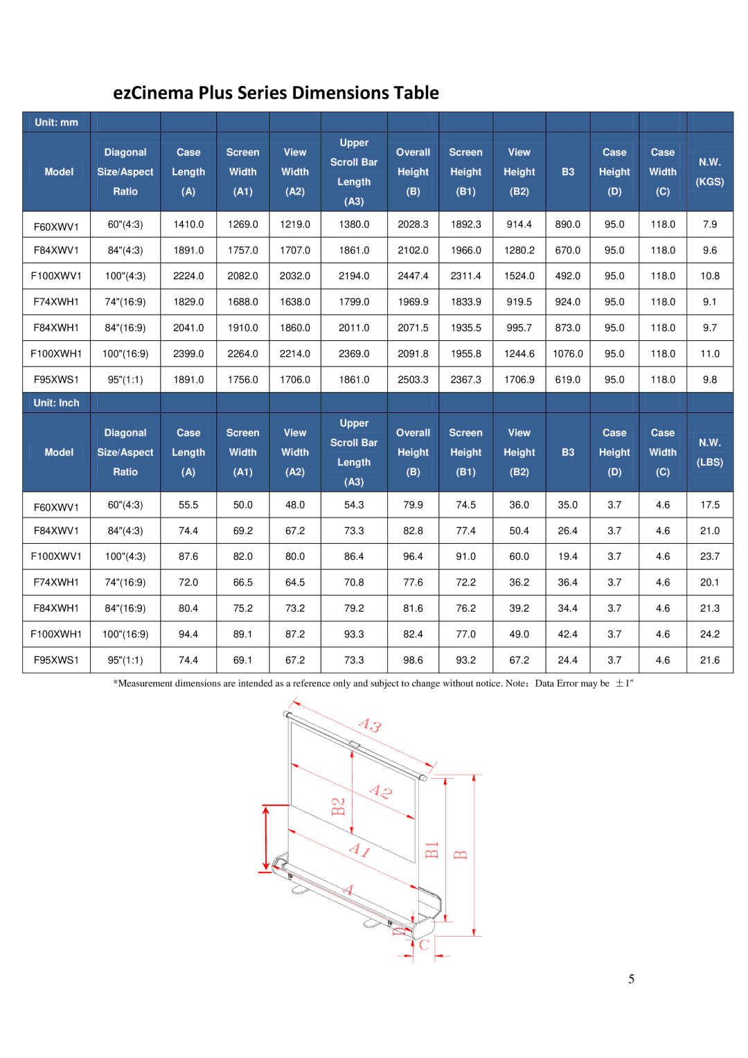 Elite Screens ezCinema Plus manual EzCinema Plus Series Dimensions Table 