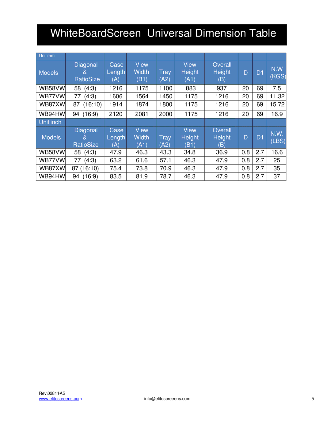 Elite Screens manual WhiteBoardScreen Universal Dimension Table, Ratio Size 