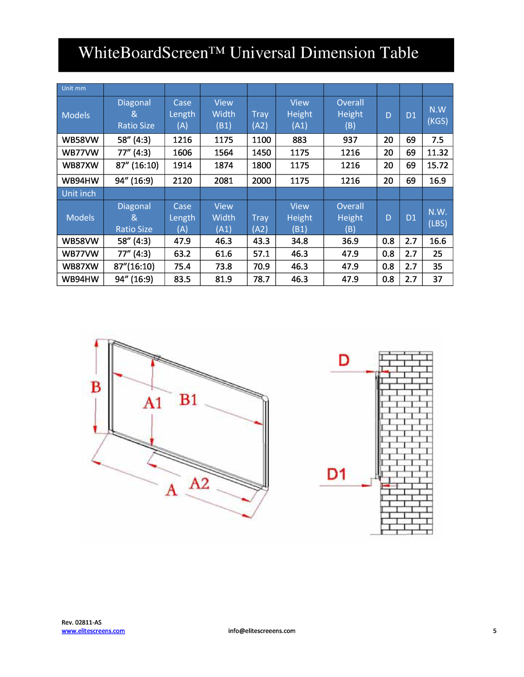 Elite Screens manual WhiteBoardScreen Universal Dimension Table 