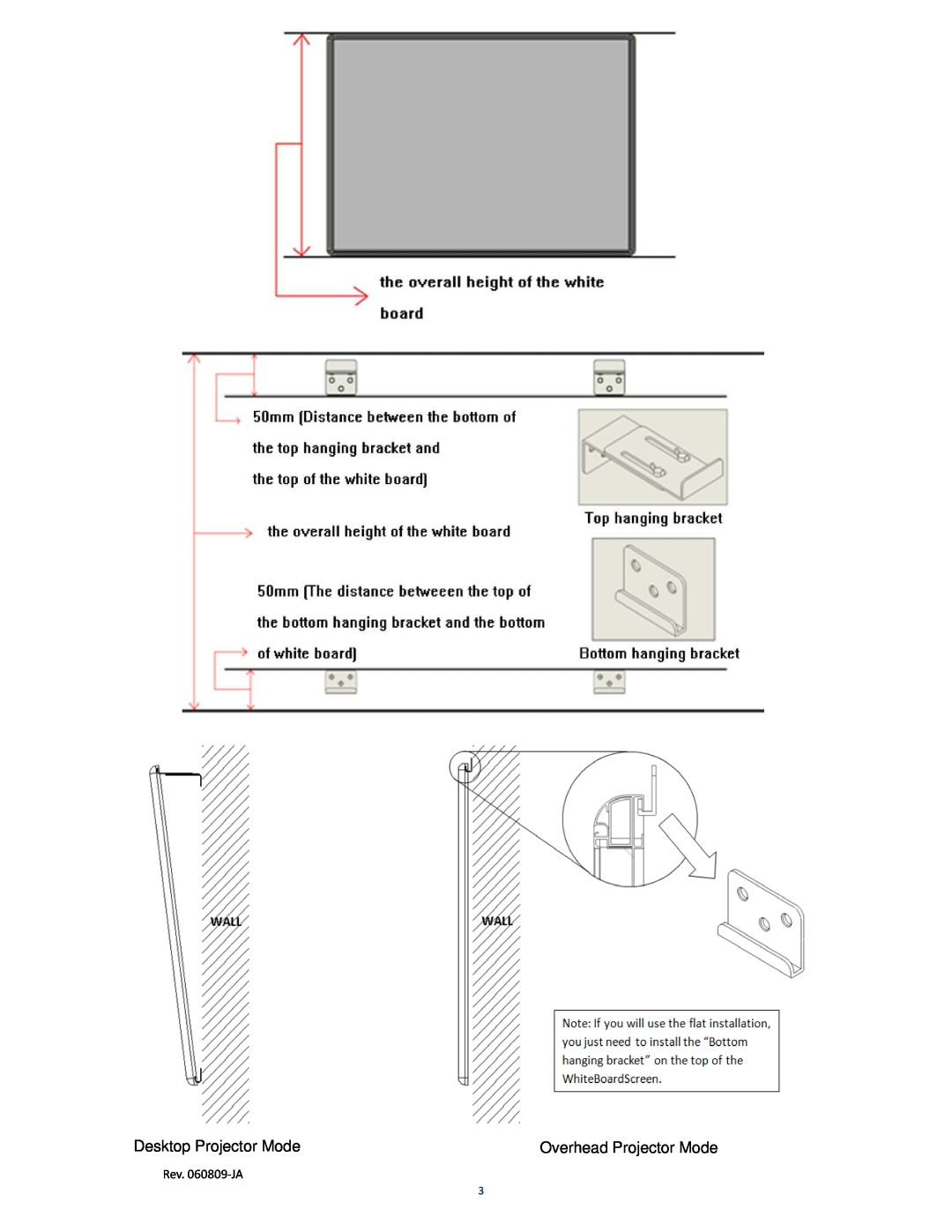Elite Screens WhiteBoardScreen manual Desktop Projector Mode, Overhead Projector Mode, Rev. 060809‐JA 