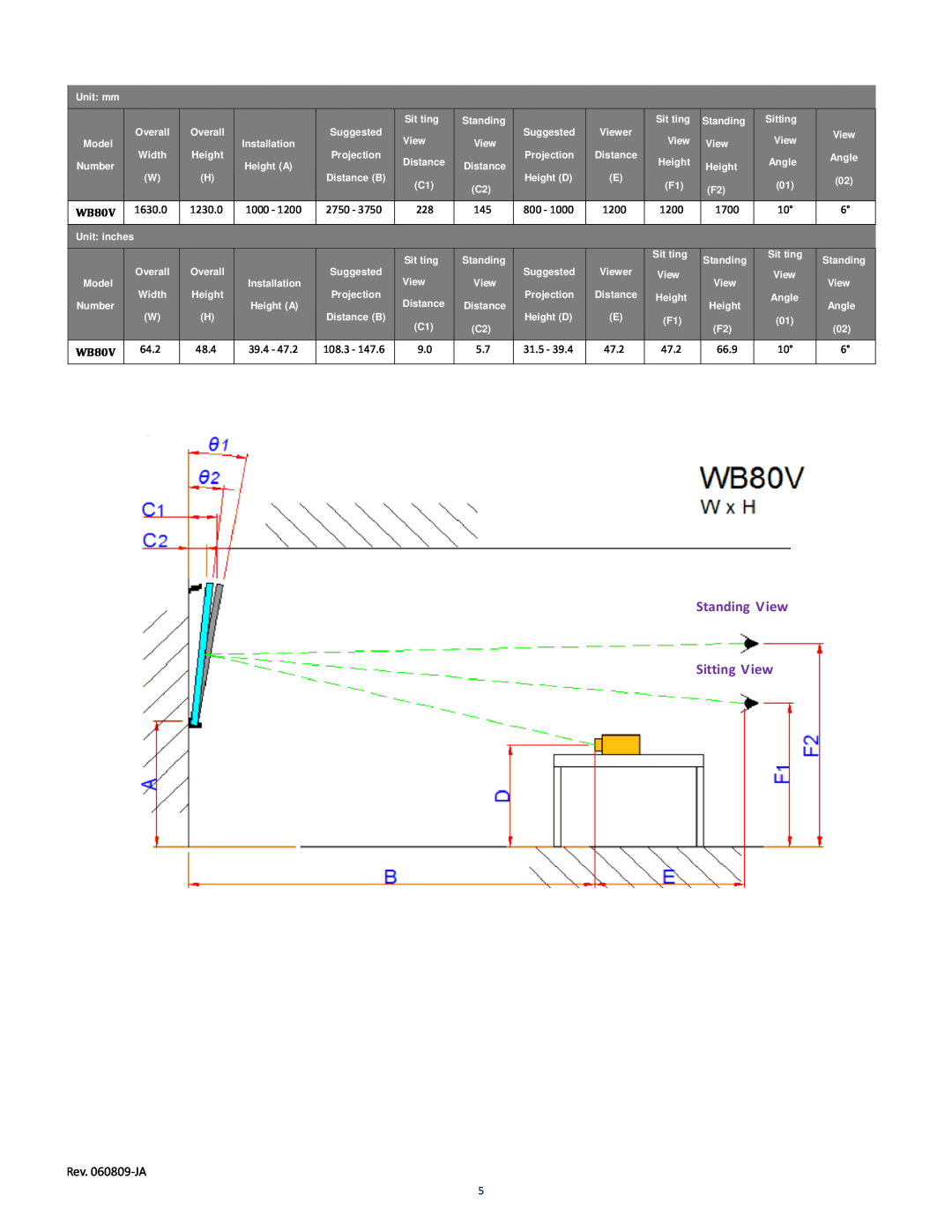 Elite Screens WhiteBoardScreen Standing View Sitting View, Rev. 060809‐JA, WB80V, 1630.0, 1230.0, 1000 ‐, 2750 ‐, 800 ‐ 