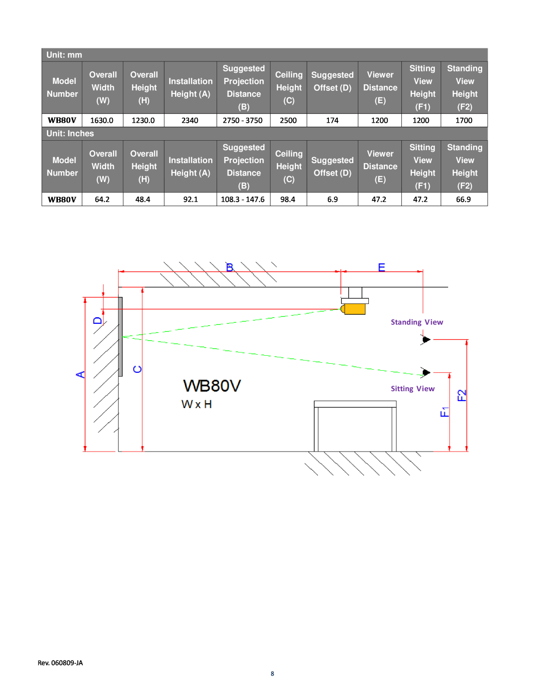 Elite Screens WhiteBoardScreen WB80V, 1630.0, 2340, 2750 ‐, 1200, 1700, 48.4, 92.1, 47.2, 66.9, Standing View Sitting View 