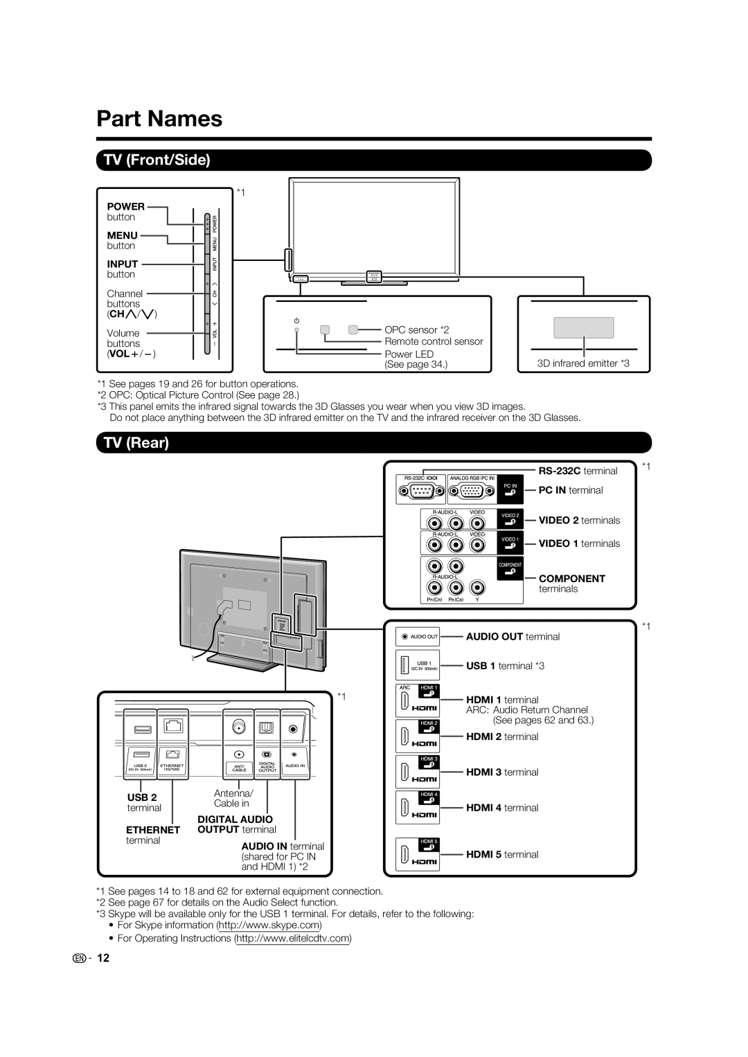 Elite Video PRO-70X5FD, PRO70X5FD, PRO60X5FD, PRO-60X5FD manual 