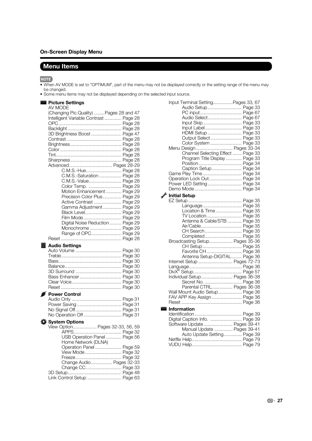 Elite Video PRO60X5FD, PRO70X5FD, PRO-70X5FD, PRO-60X5FD manual Menu Items, On-Screen Display Menu 