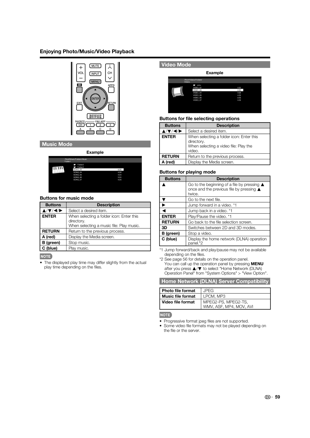 Elite Video PRO60X5FD, PRO70X5FD, PRO-70X5FD, PRO-60X5FD manual Home Network Dlna Server Compatibility 