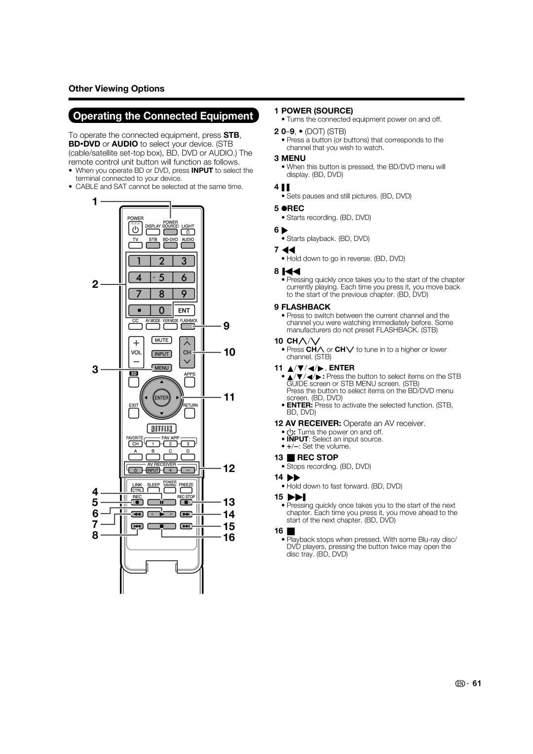 Elite Video PRO-60X5FD, PRO70X5FD, PRO60X5FD manual Operating the Connected Equipment, Other Viewing Options, 9, DOT STB, Rec 