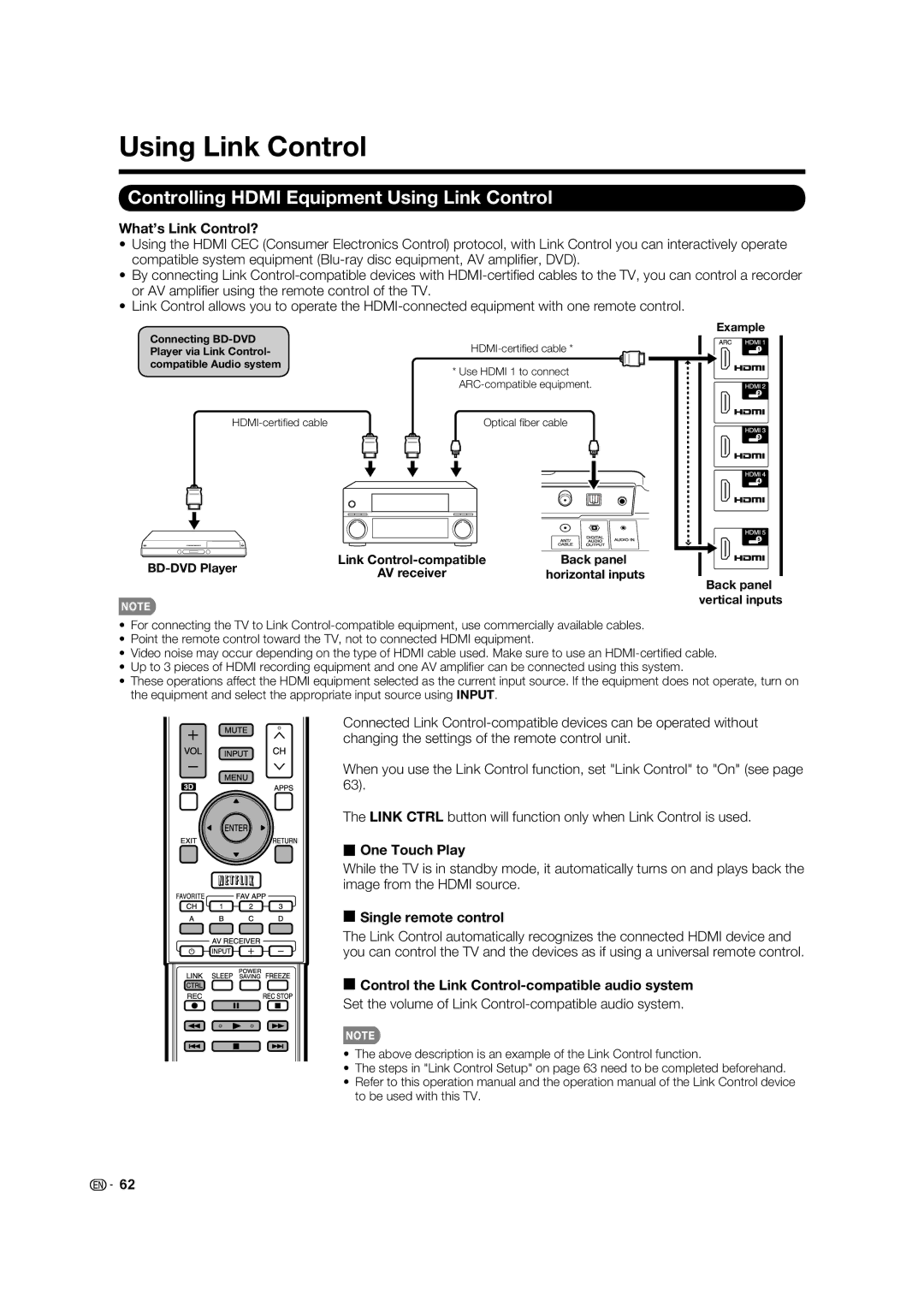 Elite Video PRO70X5FD, PRO60X5FD, PRO-70X5FD, PRO-60X5FD manual Controlling Hdmi Equipment Using Link Control 