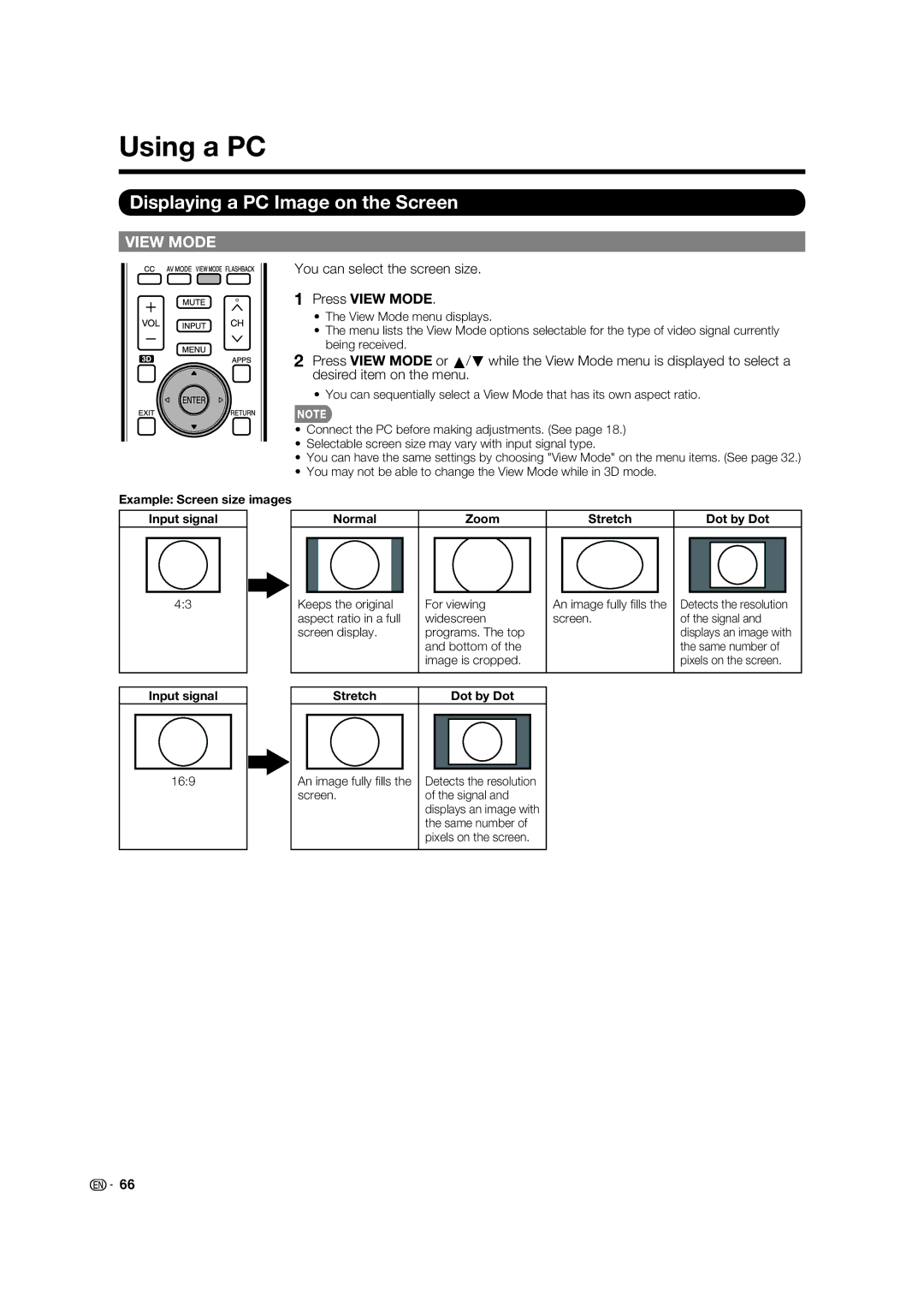 Elite Video PRO70X5FD manual Using a PC, Displaying a PC Image on the Screen, Normal Zoom Stretch Dot by Dot, Input signal 