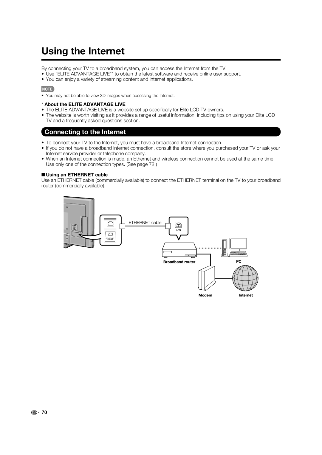 Elite Video PRO70X5FD, PRO60X5FD, PRO-70X5FD, PRO-60X5FD manual Broadband router ModemInternet 