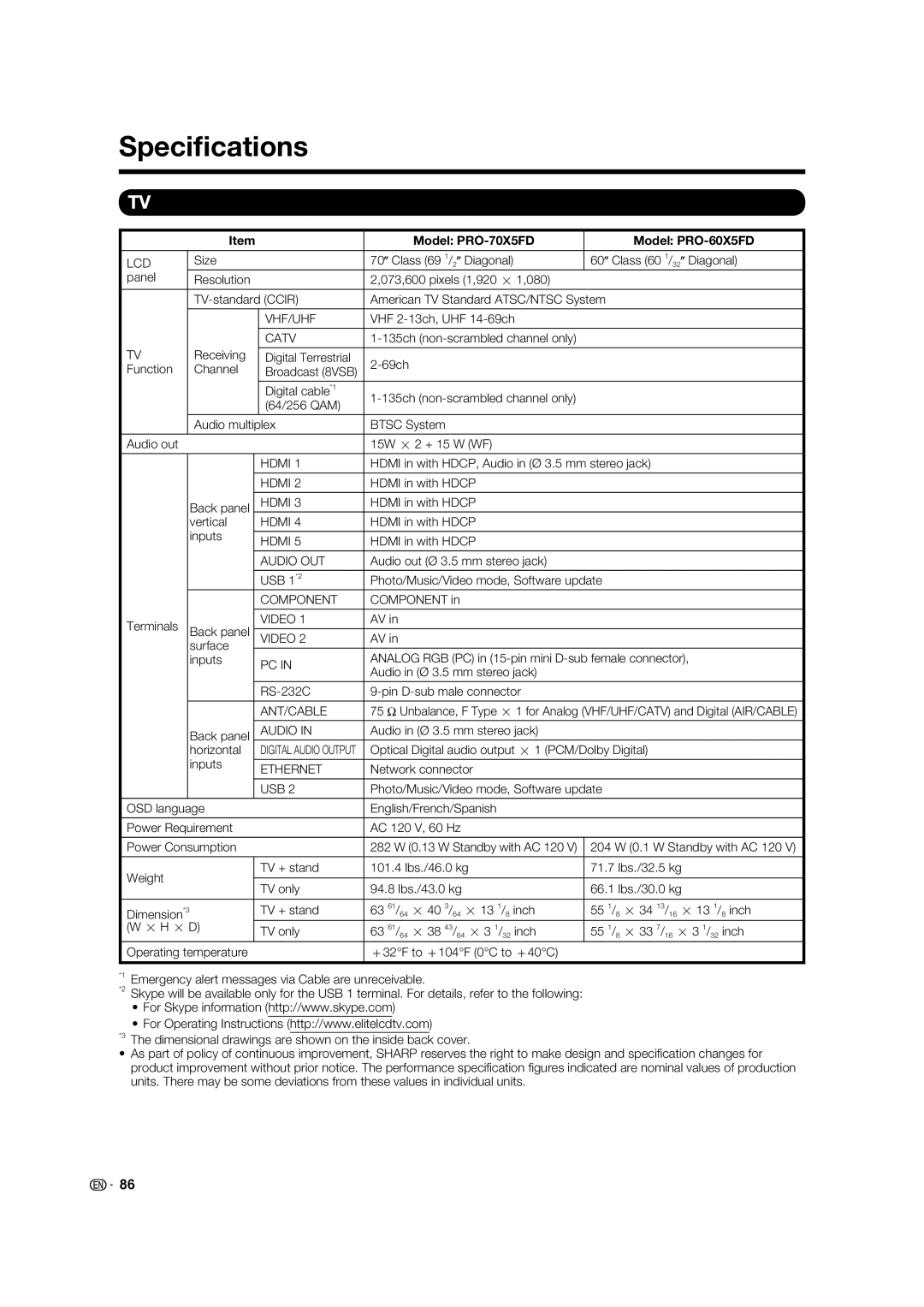 Elite Video PRO70X5FD, PRO60X5FD manual Speciﬁcations, Model PRO-70X5FD Model PRO-60X5FD 