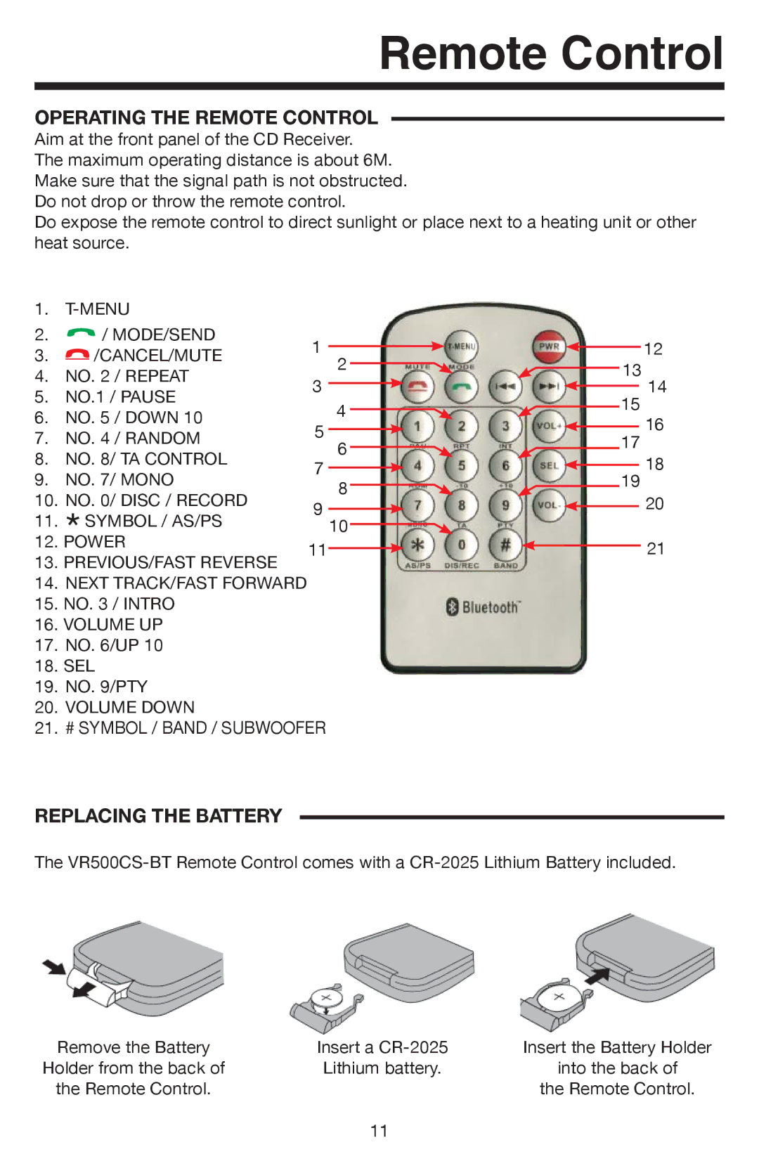 Elite VR500CS-BT manual Operating the Remote Control, Replacing the Battery 