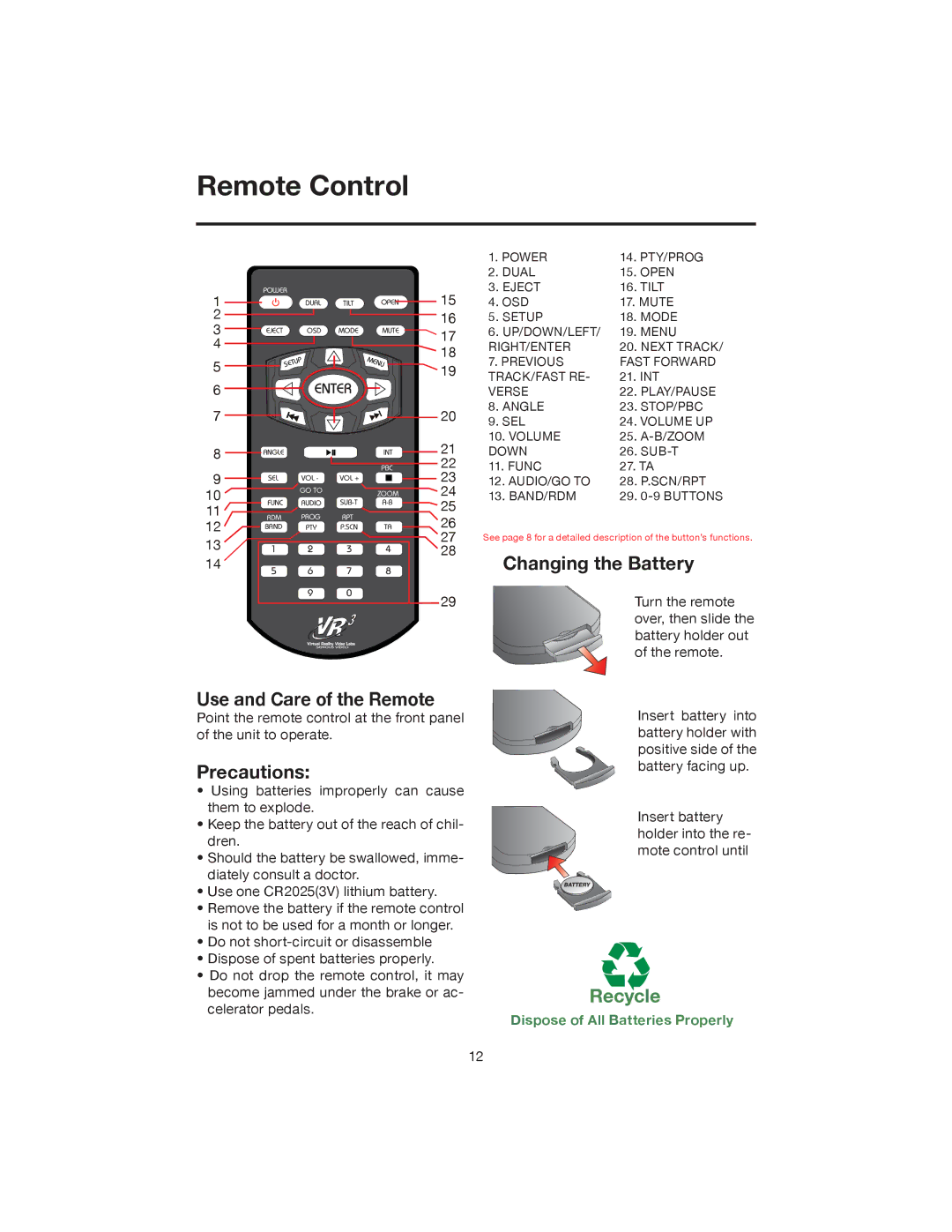 Elite VRVD640G manual Remote Control, Changing the Battery, Use and Care of the Remote, Precautions 