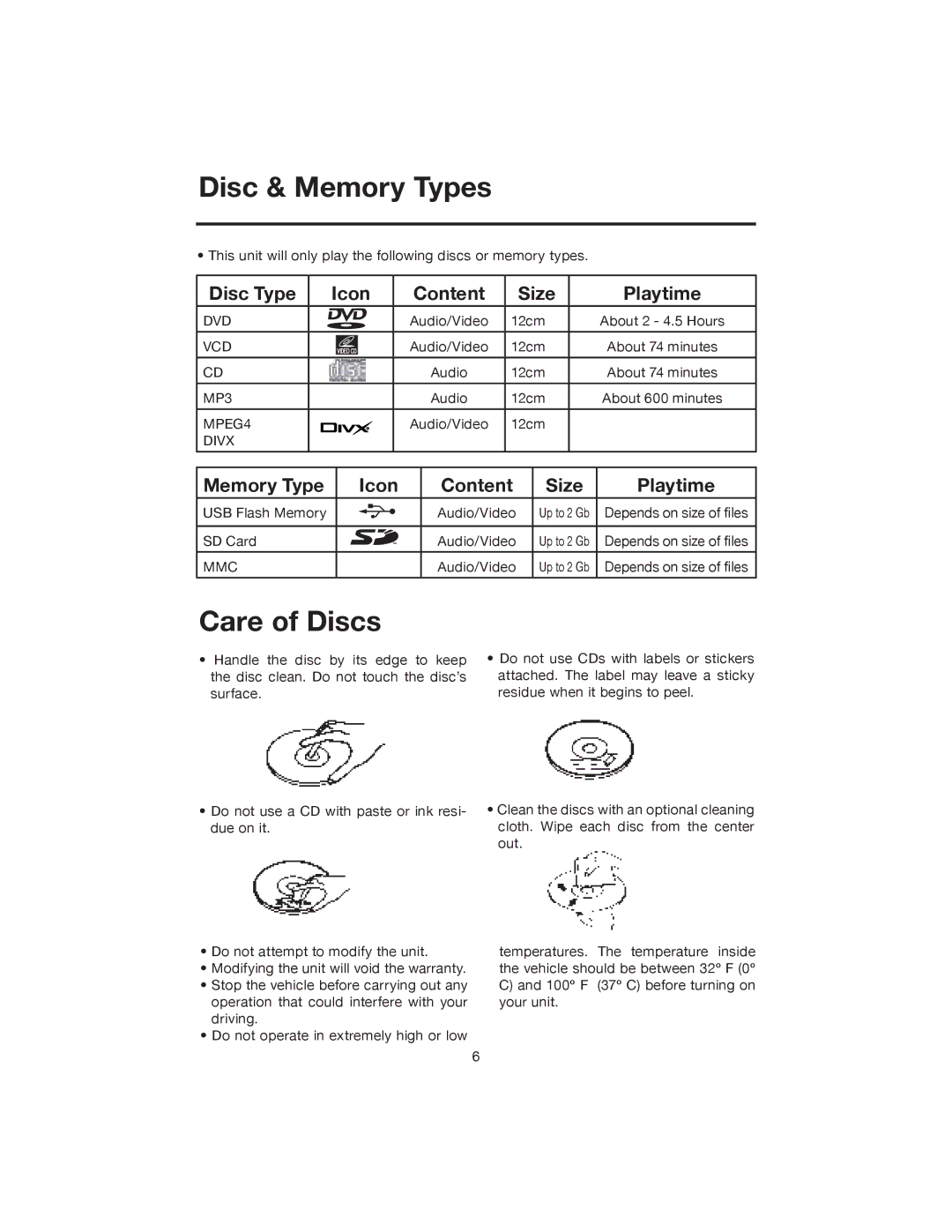 Elite VRVD640G manual Disc & Memory Types, Care of Discs, Disc Type Icon Content Size Playtime 