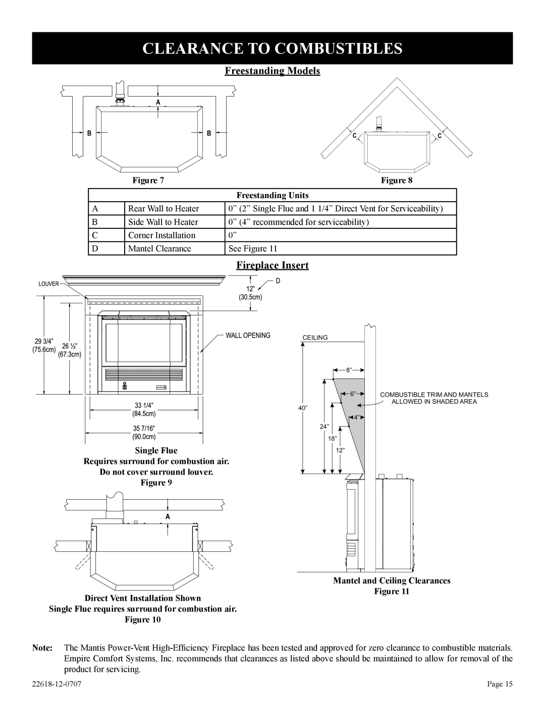 Elitegroup PV-28SV55-(CN,CP,GN,GP)-1, PV-28SV50-(BN,BP)-1 Clearance to Combustibles, Freestanding Units 