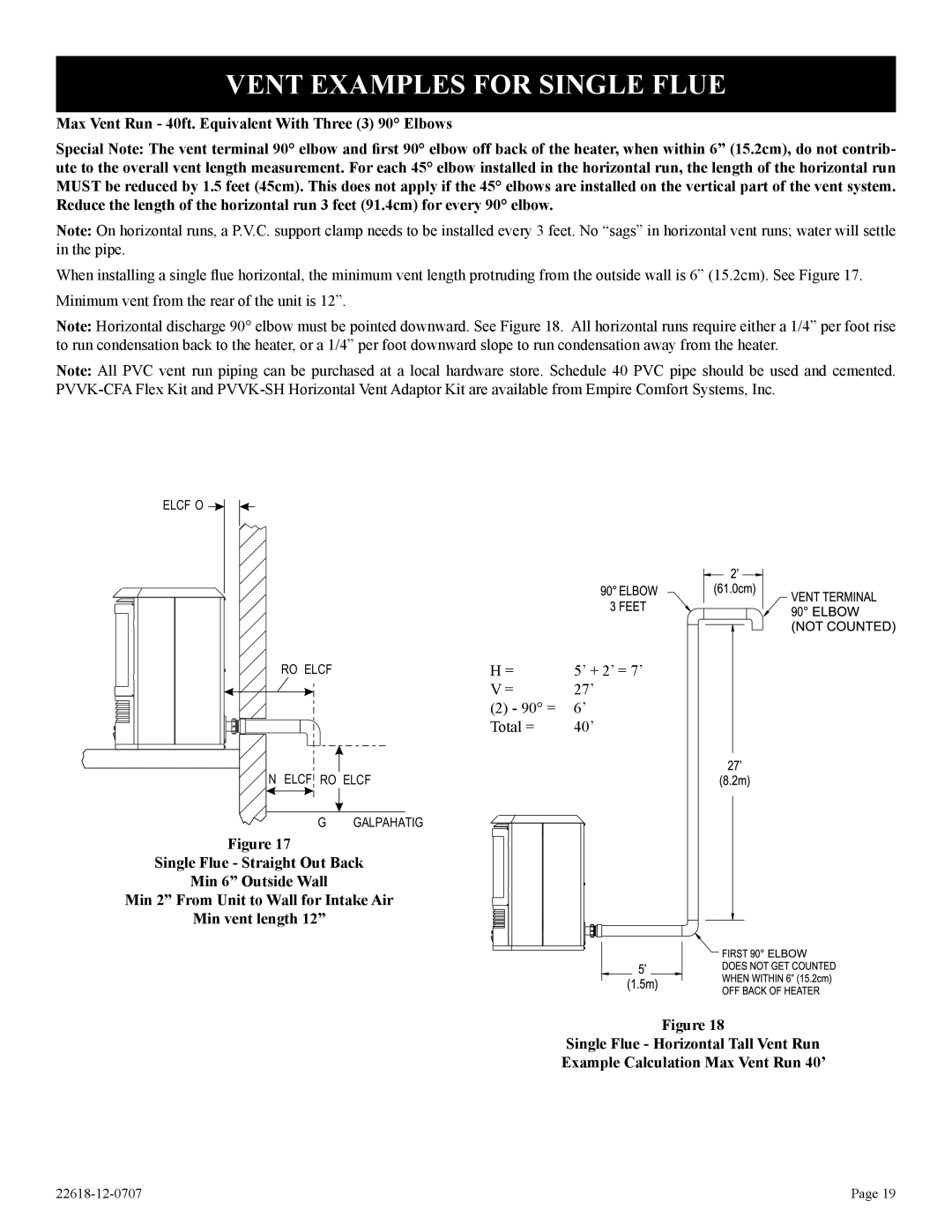 Elitegroup PV-28SV55-(CN,CP,GN,GP)-1, PV-28SV50-(BN,BP)-1 installation instructions Vent Examples for Single Flue 