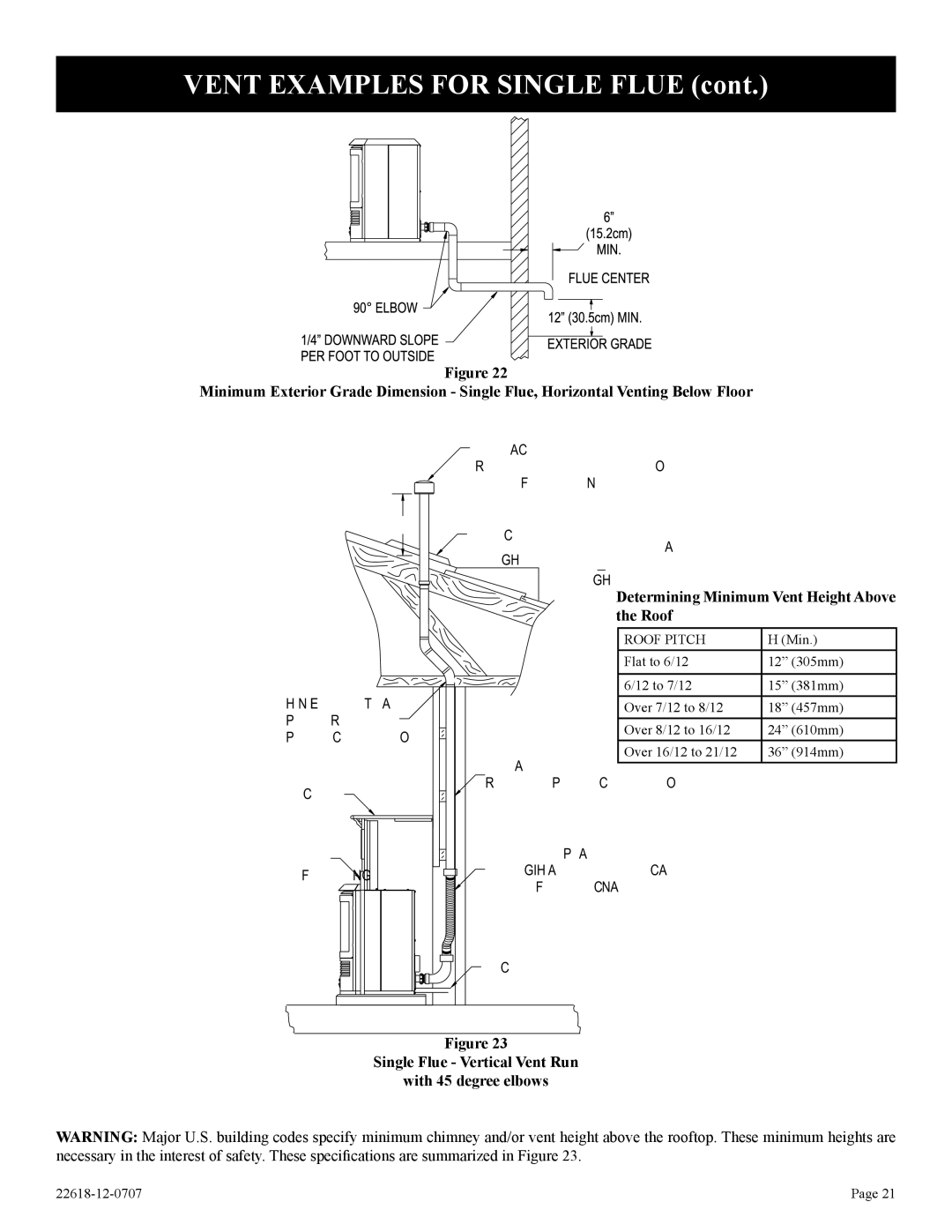 Elitegroup PV-28SV55-(CN,CP,GN,GP)-1, PV-28SV50-(BN,BP)-1 Determining Minimum Vent Height Above, Roof 