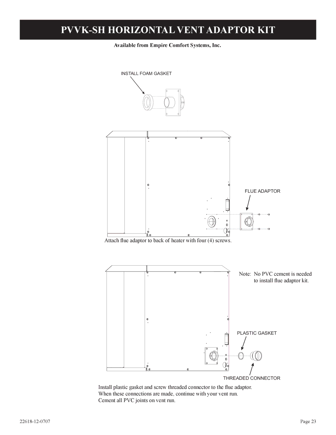 Elitegroup PV-28SV55-(CN,CP,GN,GP)-1, PV-28SV50-(BN,BP)-1 installation instructions PVVK-SH Horizontal Vent Adaptor KIT 