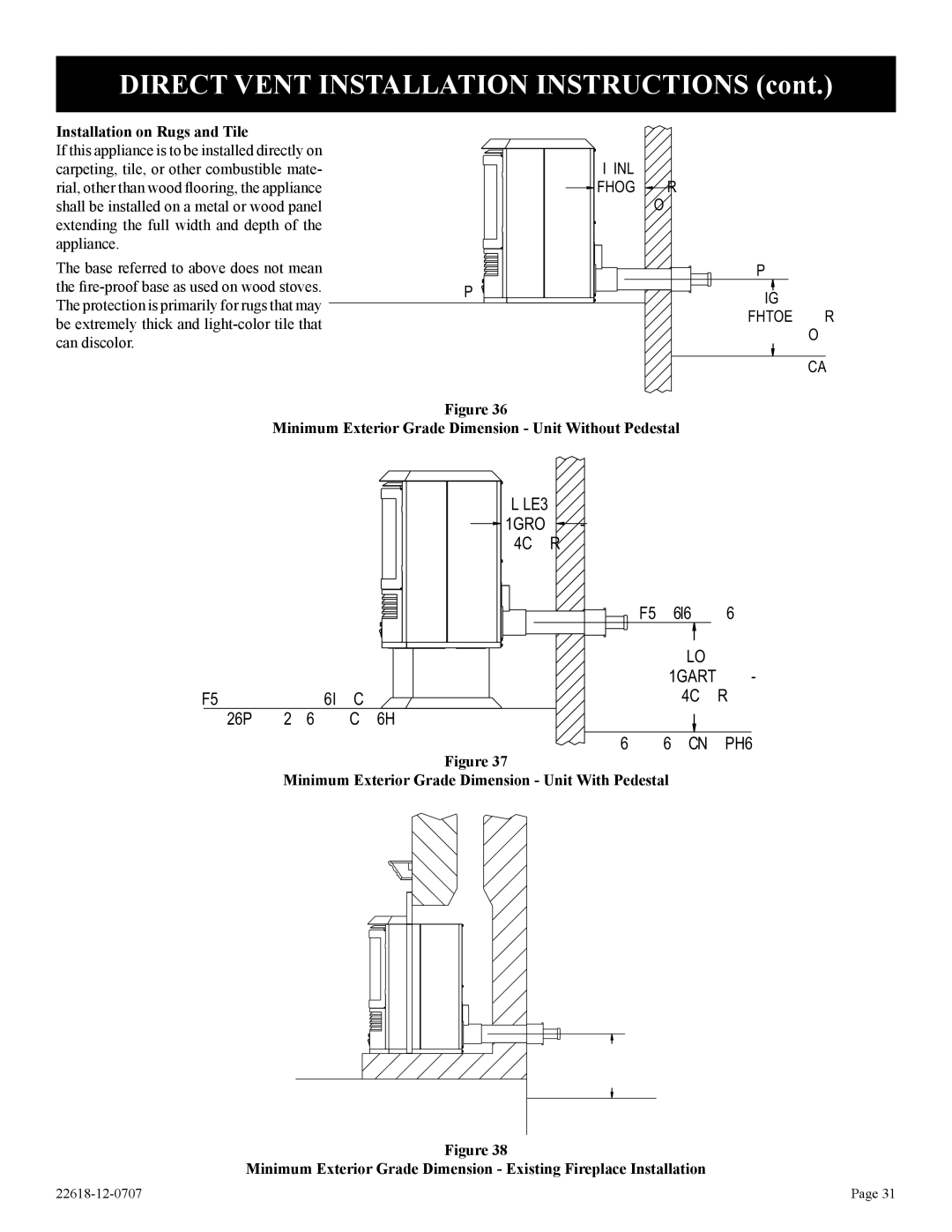 Elitegroup PV-28SV55-(CN,CP,GN,GP)-1, PV-28SV50-(BN,BP)-1 Minimum Exterior Grade Dimension Unit Without Pedestal 