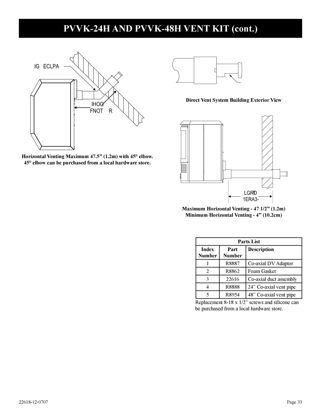 Elitegroup PV-28SV55-(CN,CP,GN,GP)-1, PV-28SV50-(BN,BP)-1 installation instructions PVVK-24H and PVVK-48H Vent KIT 