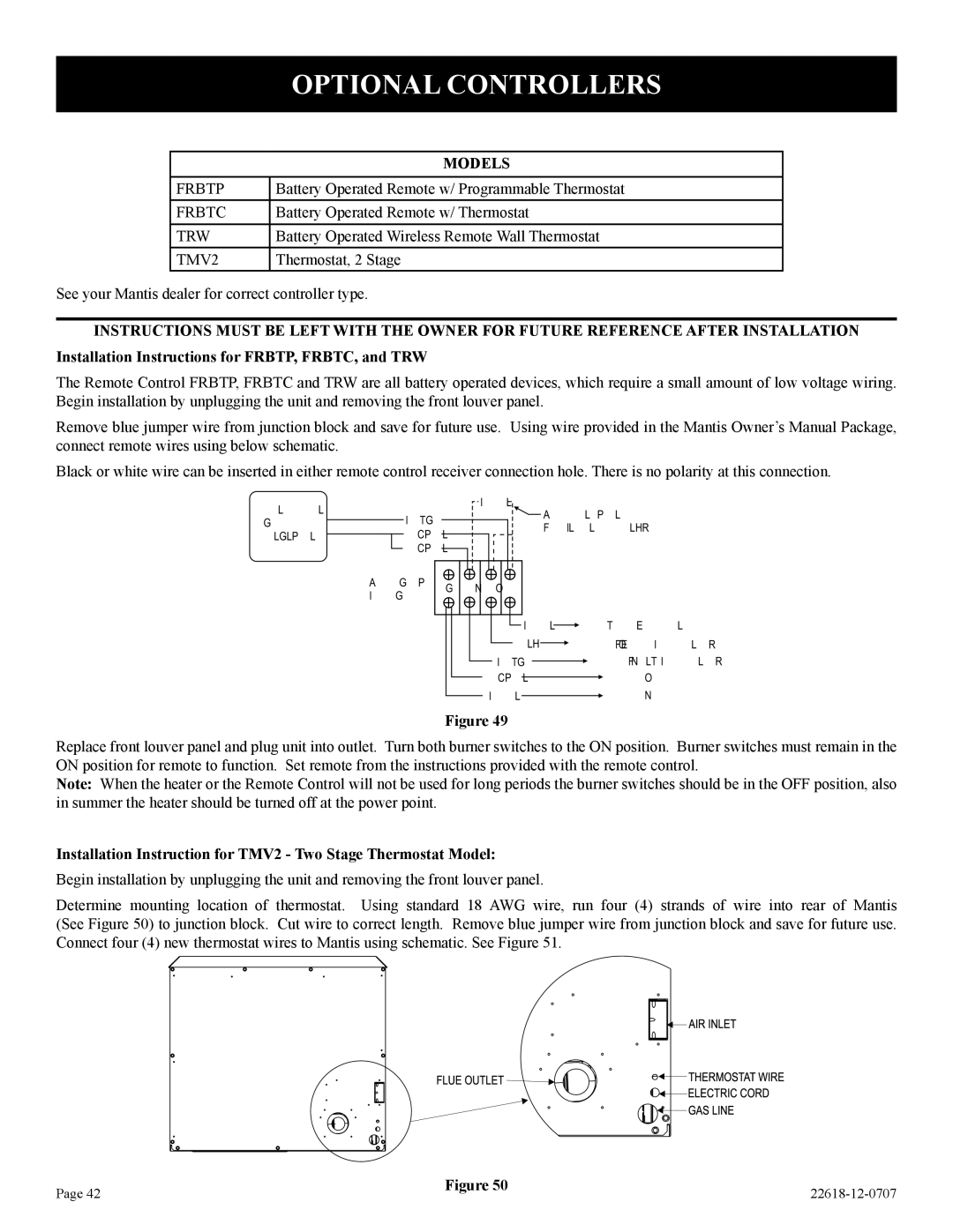 Elitegroup PV-28SV50-(BN,BP)-1 Optional Controllers, Installation Instruction for TMV2 Two Stage Thermostat Model 