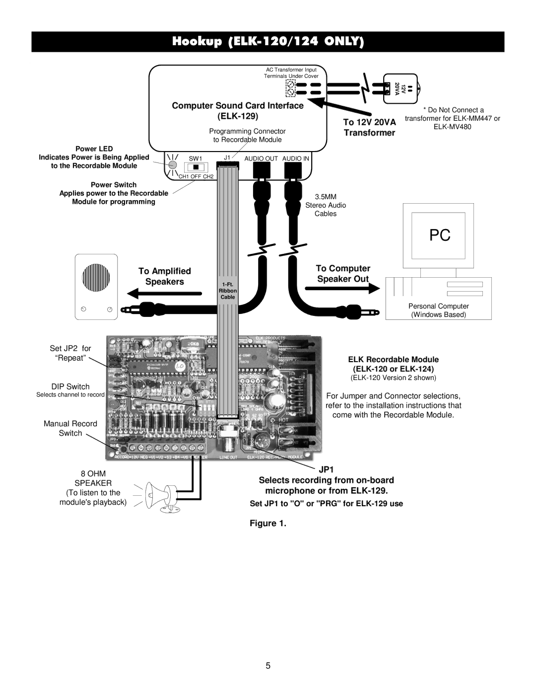 Elk 129 specifications Hookup ELK-120/124 only, Transformer 