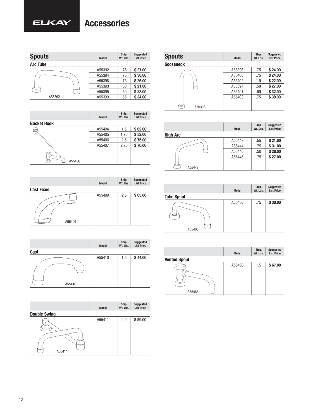 Elkay CF-1 manual Accessories, Cast Fixed 